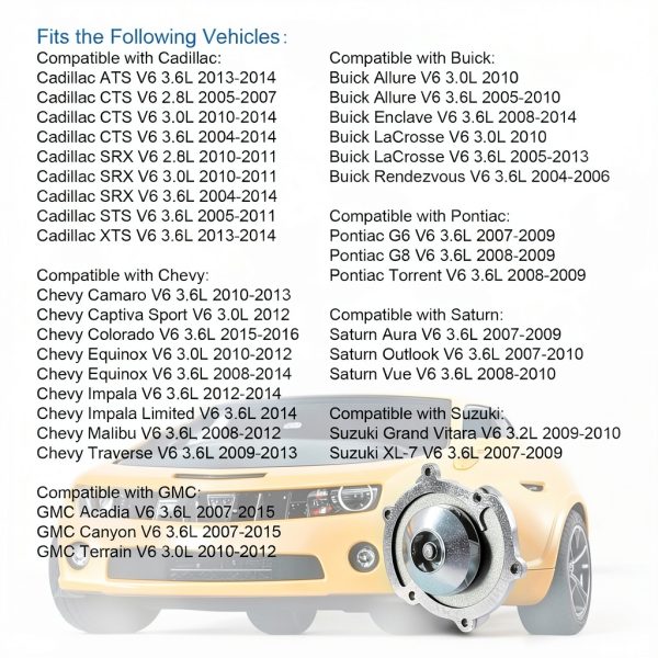 RADHLBNIU Engine Water Pump D524 High Flow for Buick Cadillac-3